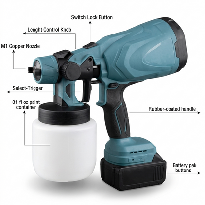 Portable Paint Sprayer